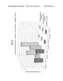CARDIOVASCULAR DISEASE PRIMARY PREVENTION AGENT FOR PATIENTS HAVING HIGH     BLOOD LEVELS OF HIGH-SENSITIVITY C-REACTIVE PROTEIN diagram and image