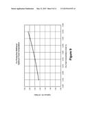 PROCESS FOR CO-PRODUCING COMMERCIALLY VALUABLE PRODUCTS FROM BYPRODUCTS OF     FISCHER-TROPSCH PROCESS FOR HYDROCARBON FUEL FORMULATION IN A GTL     ENVIRONMENT diagram and image