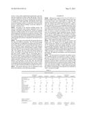 SPONGY COMPOSITION FOR SHOE SOLE diagram and image