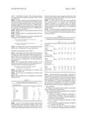 METHOD FOR PRODUCING FLAME-PROTECTED POLYURETHANE FOAMS HAVING LOW BULK     DENSITIES diagram and image