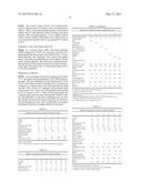 COMPOSITION BASED ON SILANE-TERMINATED POLYMERS THAT DOES NOT SPLIT OFF     METHANOL DURING CURING diagram and image