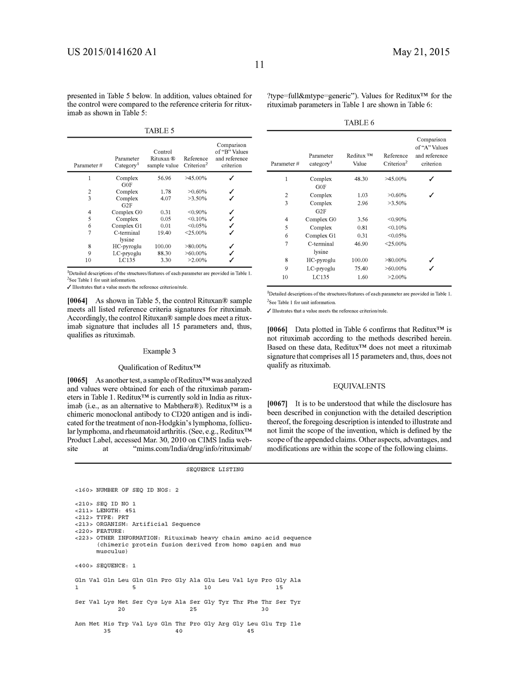 METHODS RELATED TO RITUXIMAB - diagram, schematic, and image 13