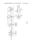 METHODS FOR TREATING LIGNOCELLULOSIC MATERIALS diagram and image