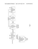 METHODS FOR TREATING LIGNOCELLULOSIC MATERIALS diagram and image