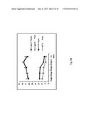 METHODS FOR TREATING LIGNOCELLULOSIC MATERIALS diagram and image