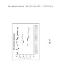 METHODS FOR TREATING LIGNOCELLULOSIC MATERIALS diagram and image