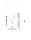 METHODS FOR TREATING LIGNOCELLULOSIC MATERIALS diagram and image