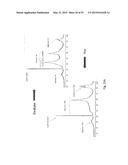 METHODS FOR TREATING LIGNOCELLULOSIC MATERIALS diagram and image