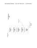 METHODS FOR TREATING LIGNOCELLULOSIC MATERIALS diagram and image