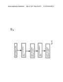 METHODS FOR TREATING LIGNOCELLULOSIC MATERIALS diagram and image