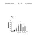 PYRAZOLE DERIVATIVE AND USE THEREOF FOR MEDICAL PURPOSES diagram and image