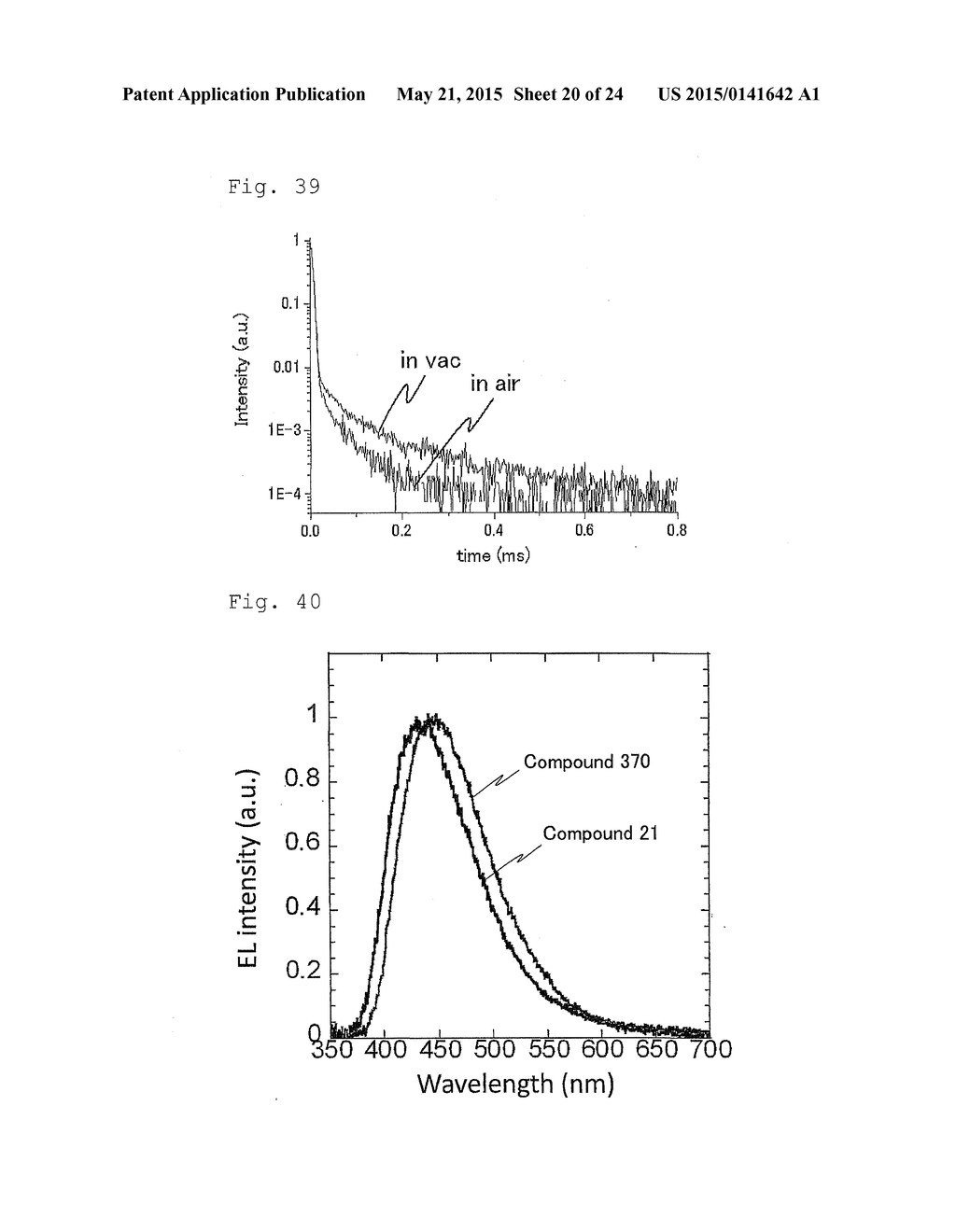 LIGHT-EMITTING MATERIAL AND ORGANIC LIGHT-EMITTING DEVICE - diagram, schematic, and image 21