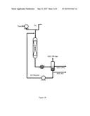 CATALYSTS FOR HYDRODEOXYGENATION OF OXYGENATED HYDROCARBONS diagram and image