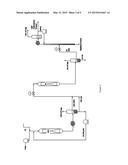 CATALYSTS FOR HYDRODEOXYGENATION OF OXYGENATED HYDROCARBONS diagram and image