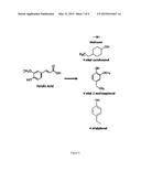 CATALYSTS FOR HYDRODEOXYGENATION OF OXYGENATED HYDROCARBONS diagram and image