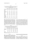 CATALYSTS FOR HYDRODEOXYGENATION OF OXYGENATED HYDROCARBONS diagram and image