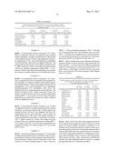 CATALYSTS FOR HYDRODEOXYGENATION OF OXYGENATED HYDROCARBONS diagram and image