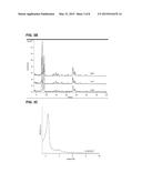 DIELS-ALDER REACTIONS CATALYZED BY LEWIS ACID CONTAINING SOLIDS: RENEWABLE     PRODUCTION OF BIO-PLASTICS diagram and image