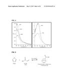 DIELS-ALDER REACTIONS CATALYZED BY LEWIS ACID CONTAINING SOLIDS: RENEWABLE     PRODUCTION OF BIO-PLASTICS diagram and image