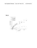 DIELS-ALDER REACTIONS CATALYZED BY LEWIS ACID CONTAINING SOLIDS: RENEWABLE     PRODUCTION OF BIO-PLASTICS diagram and image