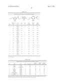 DIELS-ALDER REACTIONS CATALYZED BY LEWIS ACID CONTAINING SOLIDS: RENEWABLE     PRODUCTION OF BIO-PLASTICS diagram and image