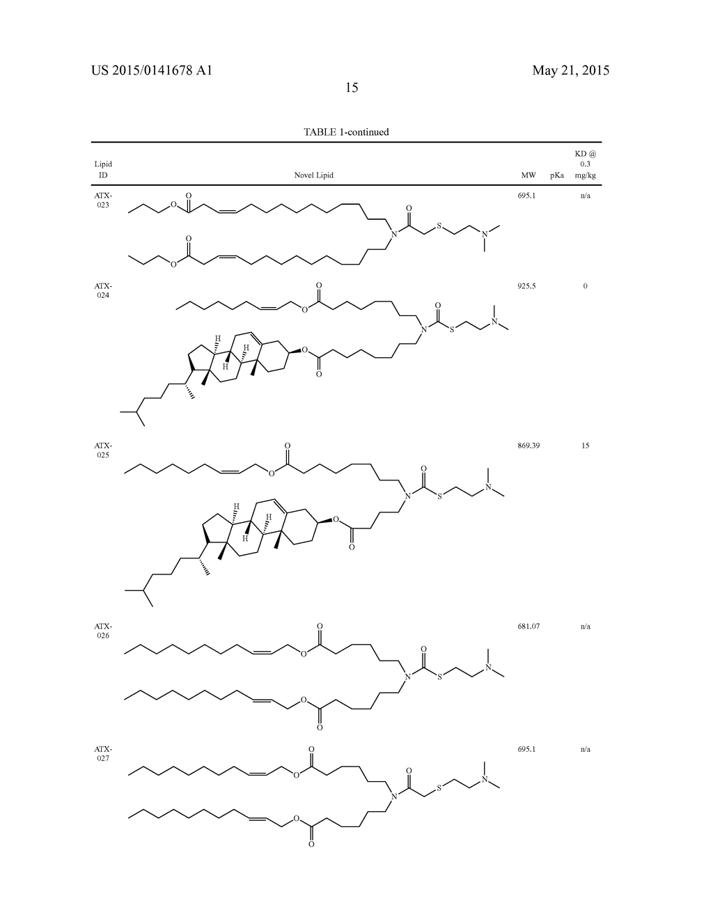 IONIZABLE CATIONIC LIPID FOR RNA DELIVERY - diagram, schematic, and image 20