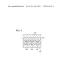 Triarylamine Derivative, Light-Emitting Substance, Light-Emitting Element,     Light-Emitting Device, and Electronic Device diagram and image