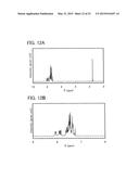 Triarylamine Derivative, Light-Emitting Substance, Light-Emitting Element,     Light-Emitting Device, and Electronic Device diagram and image