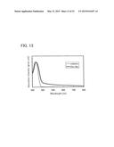 Triarylamine Derivative, Light-Emitting Substance, Light-Emitting Element,     Light-Emitting Device, and Electronic Device diagram and image