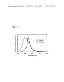 Triarylamine Derivative, Light-Emitting Substance, Light-Emitting Element,     Light-Emitting Device, and Electronic Device diagram and image