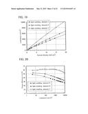 Triarylamine Derivative, Light-Emitting Substance, Light-Emitting Element,     Light-Emitting Device, and Electronic Device diagram and image