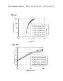 Triarylamine Derivative, Light-Emitting Substance, Light-Emitting Element,     Light-Emitting Device, and Electronic Device diagram and image