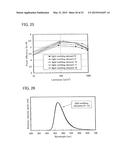 Triarylamine Derivative, Light-Emitting Substance, Light-Emitting Element,     Light-Emitting Device, and Electronic Device diagram and image