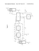 OLEFIN CONVERSION PROCESS diagram and image