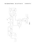 PRODUCTION OF HYDROCARBON LIQUIDS diagram and image