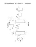 PROCESS FOR PROVIDING AROMATICS FROM COAL TAR diagram and image