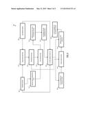 AUTOMATIC PLAN OPTIMIZATION FOR CHANGING PATIENT ANATOMY IN THE PRESENCE     OF MAPPED DELIVERED DOSE FROM DELIVERED FRACTIONS diagram and image