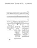 METHOD AND DEVICE FOR TREATING OSTEOARTHRITIS NONINVASIVELY diagram and image