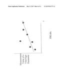 APPARATUS, METHOD AND COMPUTER READABLE CODE FOR FORECASTING THE ONSET OF     POTENTIALLY LIFE-THREATENING DISEASE diagram and image