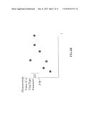 APPARATUS, METHOD AND COMPUTER READABLE CODE FOR FORECASTING THE ONSET OF     POTENTIALLY LIFE-THREATENING DISEASE diagram and image