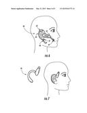 Physiological Monitoring Methods diagram and image