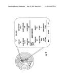 Physiological Monitoring Methods diagram and image