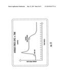 Physiological Monitoring Methods diagram and image