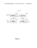 SINE SATURATION TRANSFORM diagram and image