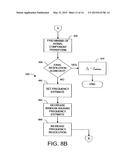 SINE SATURATION TRANSFORM diagram and image