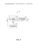 SINE SATURATION TRANSFORM diagram and image