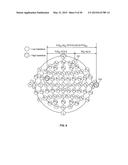 SYSTEMS AND METHODS TO GATHER AND ANALYZE ELECTROENCEPHALOGRAPHIC DATA diagram and image