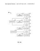 SYSTEMS AND METHODS TO GATHER AND ANALYZE ELECTROENCEPHALOGRAPHIC DATA diagram and image