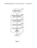 SYSTEMS AND METHODS TO GATHER AND ANALYZE ELECTROENCEPHALOGRAPHIC DATA diagram and image