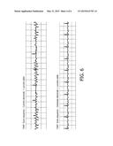 MAGNETIC RESONANCE SAFE CABLE FOR BIOPOTENTIAL MEASUREMENTS diagram and image